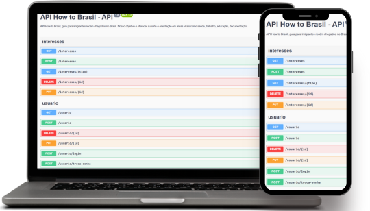Imagem do projeto How To Brasil